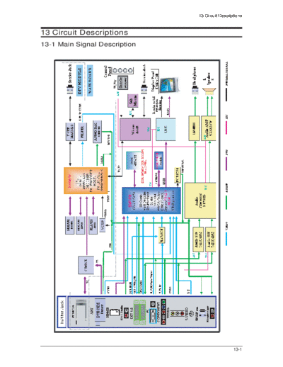 08_Circuit Description