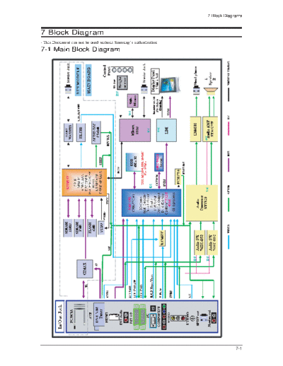 12_Block Diagram