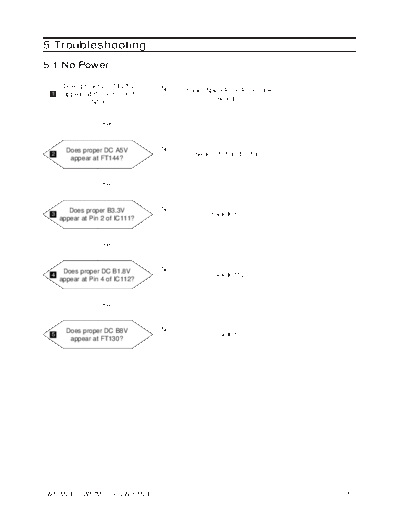 06_Troubleshooting