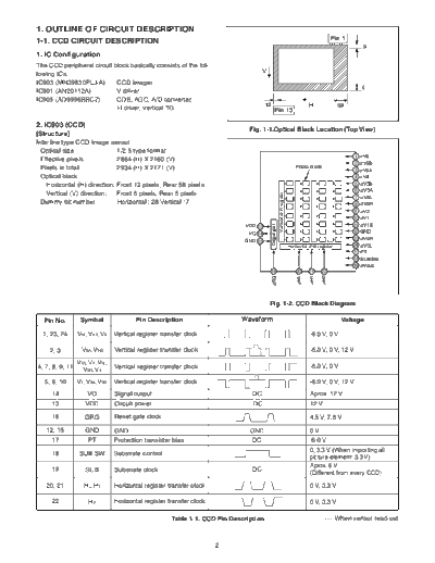 SANYO_VPC-E6