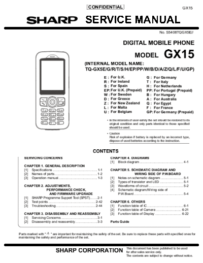 SHARP GX15 1