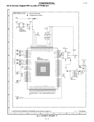 SHARP GX15 2