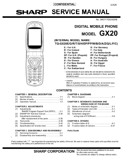SHARP GX20 1