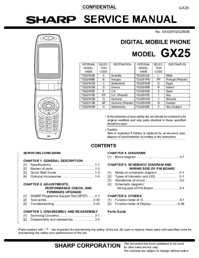 SHARP GX25 1