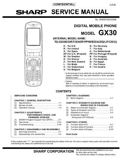 SHARP GX30 1