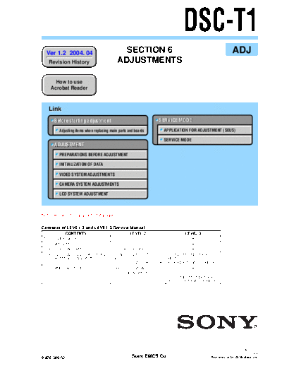 SONY_DSC-T1