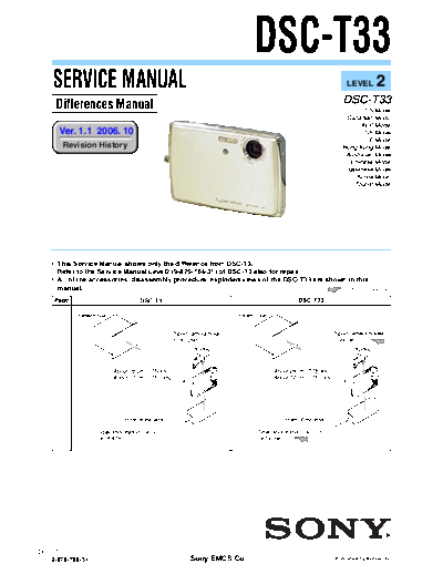 SONY_DSC-T33