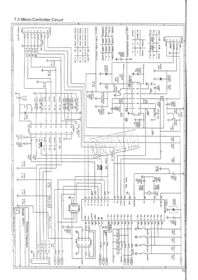 63