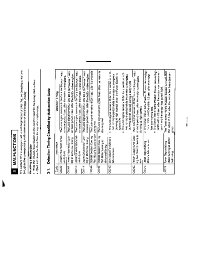 Adj_Di181_101