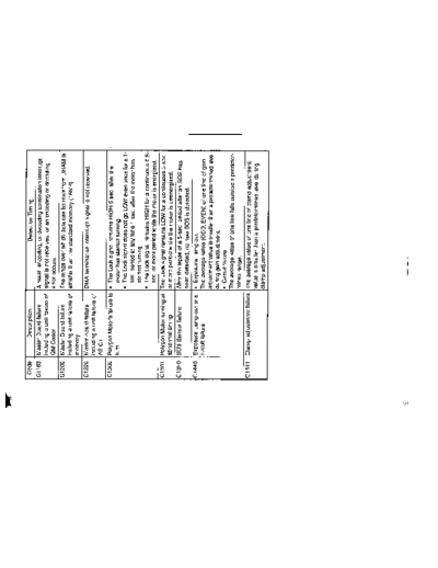 Adj_Di181_105