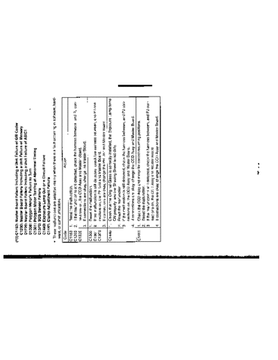 Adj_Di181_125