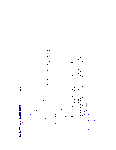 KB0000054