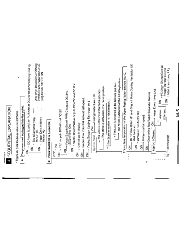 General_EP4000_019