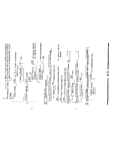 General_EP4000_020