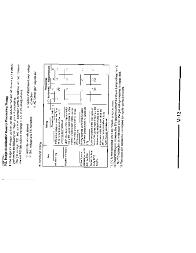 General_EP4000_027