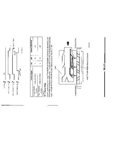 General_EP4000_063