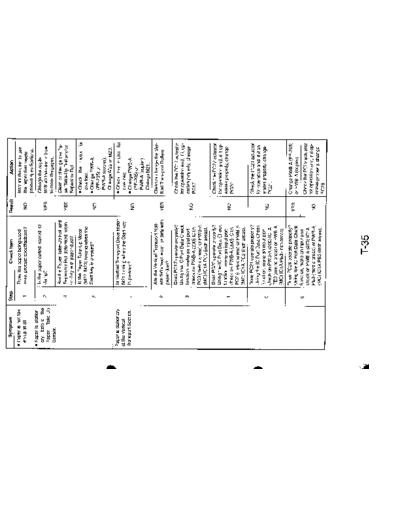 Trouble_EP4000_040