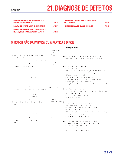 21-troubleshooting