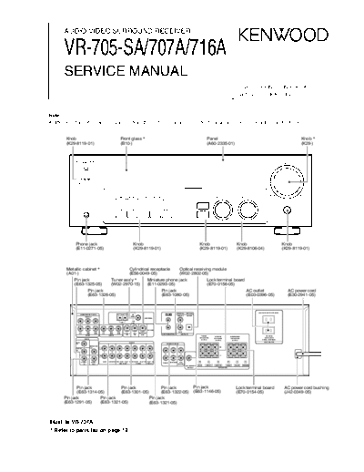 VR-705SA & 707A & 716A