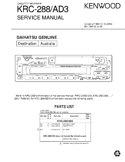 KRC-288 & AD3