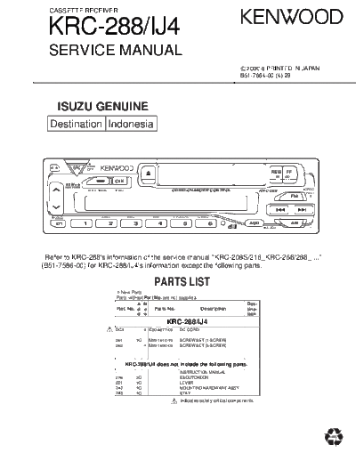 KRC-288 & IJ4