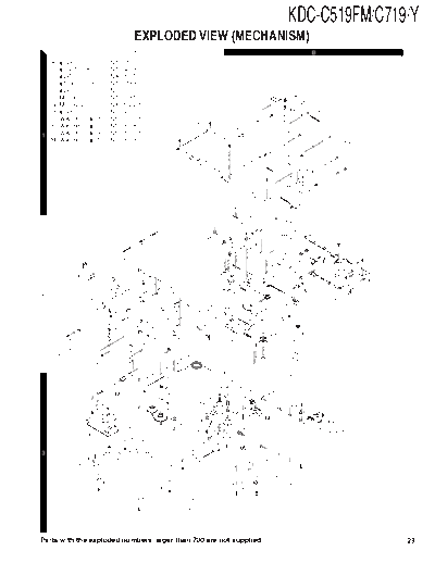 B51-7993-00(EVPL)