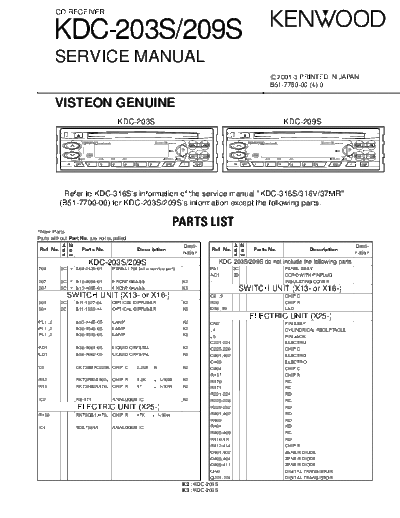KDC-203S & 209S