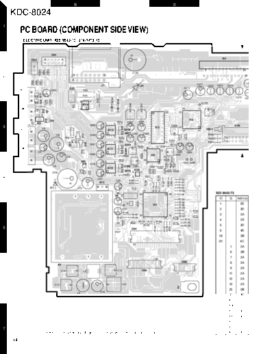 B53-0033-00-PCB