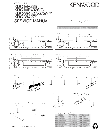 KDC-MP225 & KDC-MP4026