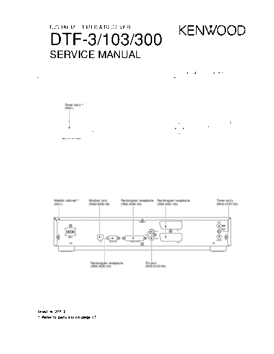 Kenwood DTF-3, 103, 300