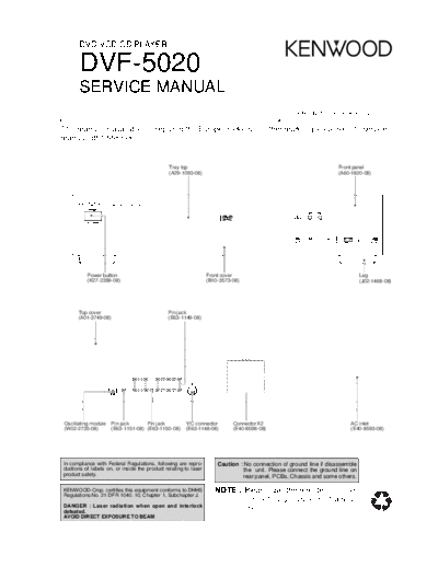 DVF-5020
