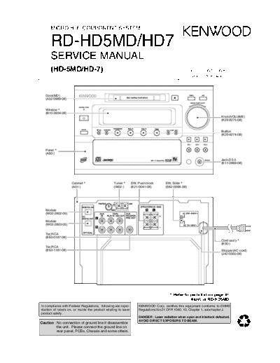 RD-HD5MD & HD7