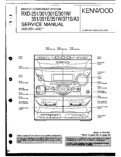 RXD-251 & 301 & 351