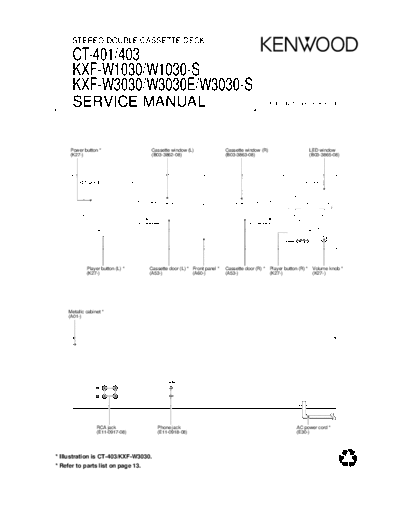 CT-401 & 403