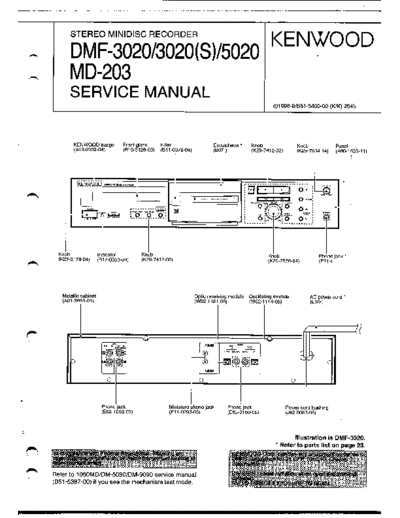 DMF-3020 & 5020 & MD-203