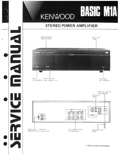 Kenwood Basic M1A