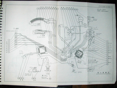 F301 E8-1