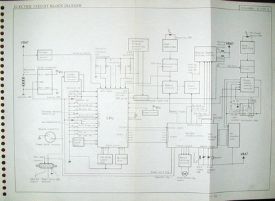 NIKON_F301.part06