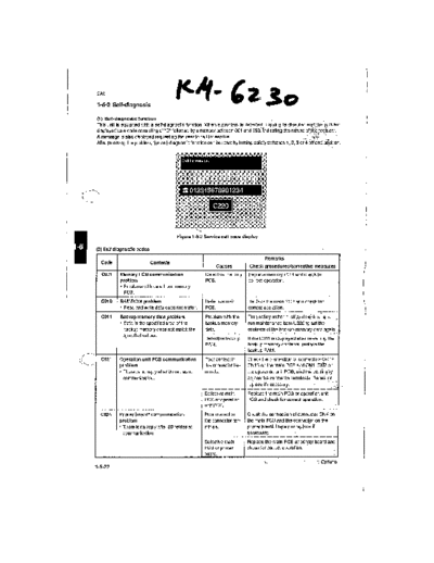 KM6230 C-Errors