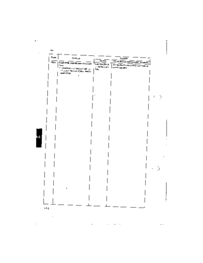 Fax A - VI310 - C Errors
