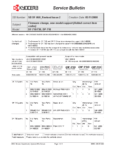 DF-060