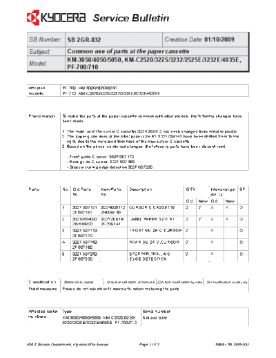 2GR-032