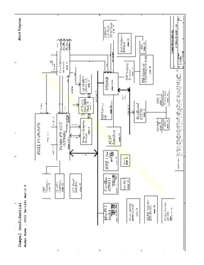 compal_la-1281_r2a_schematics