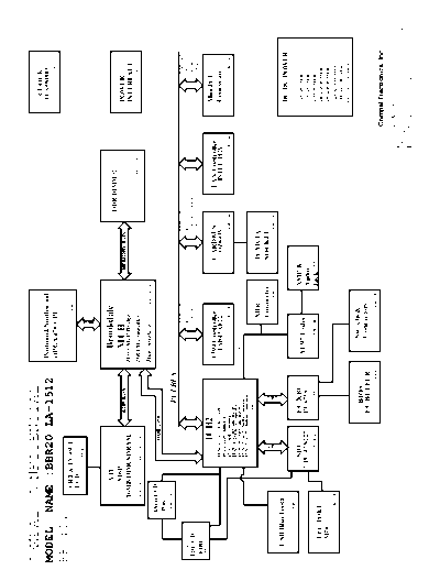 compal_la-1512_r1b_schematics