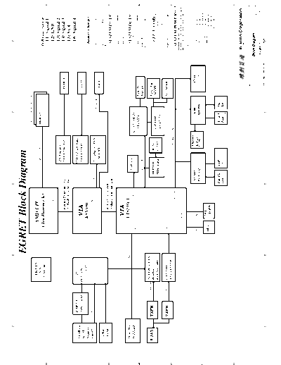wistron_egret_rsc_schematics