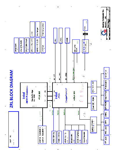 quanta_zrl_r1a_schematics