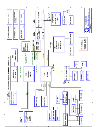quanta_zd1_re_schematics