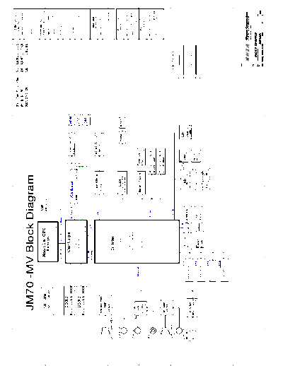 wistron_jm70-mv_rsb_schematics