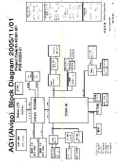 wistron_ag1_alviso_r01_schematics