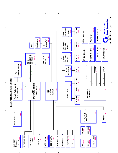quanta_zu2_r1a_schematics